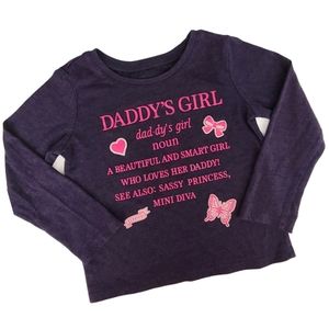 The Children's Place long sleeve t-shirt for girls